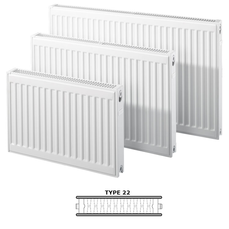 Double Panel Double Convector Radiators