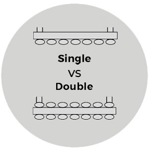 What's the difference between single and double panel radiators?