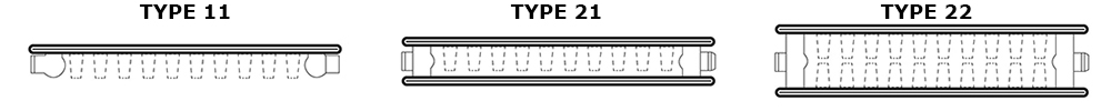 Different Types of Central Heating Radiators
